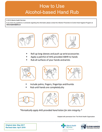 how to use alcohol-based hand rub